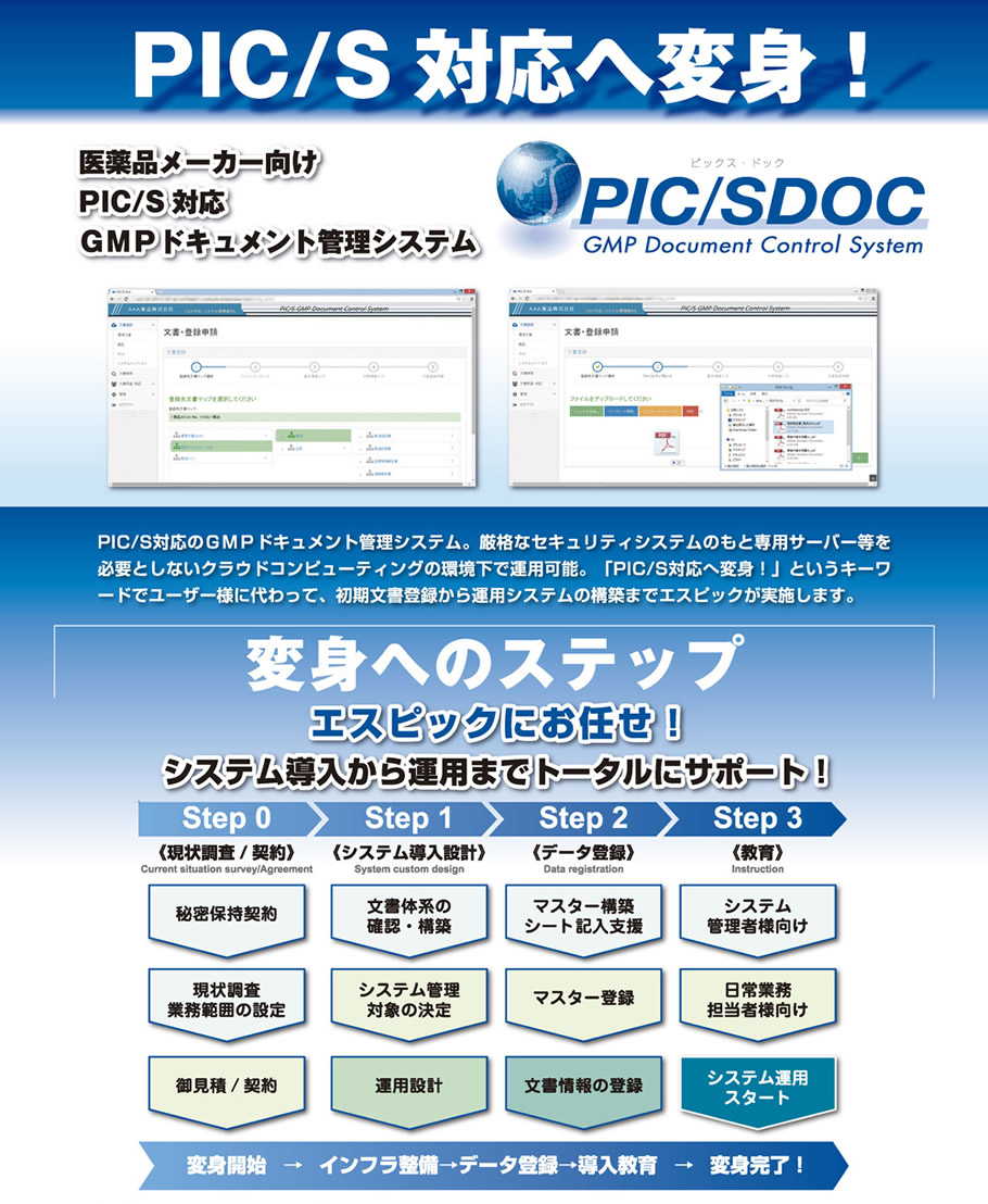 ピックスドック(PICS/DOC)PIC/S対応へのステップ